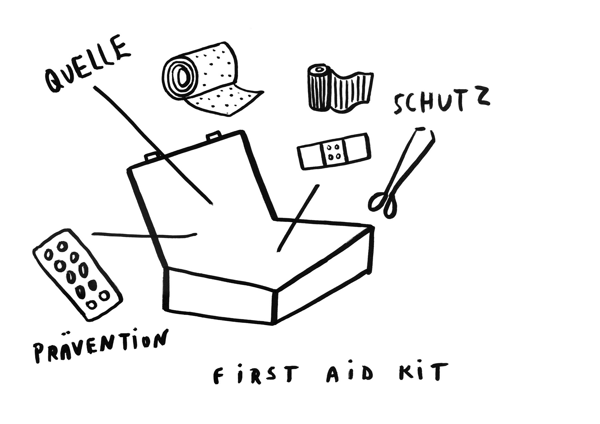 medical equipment travel case