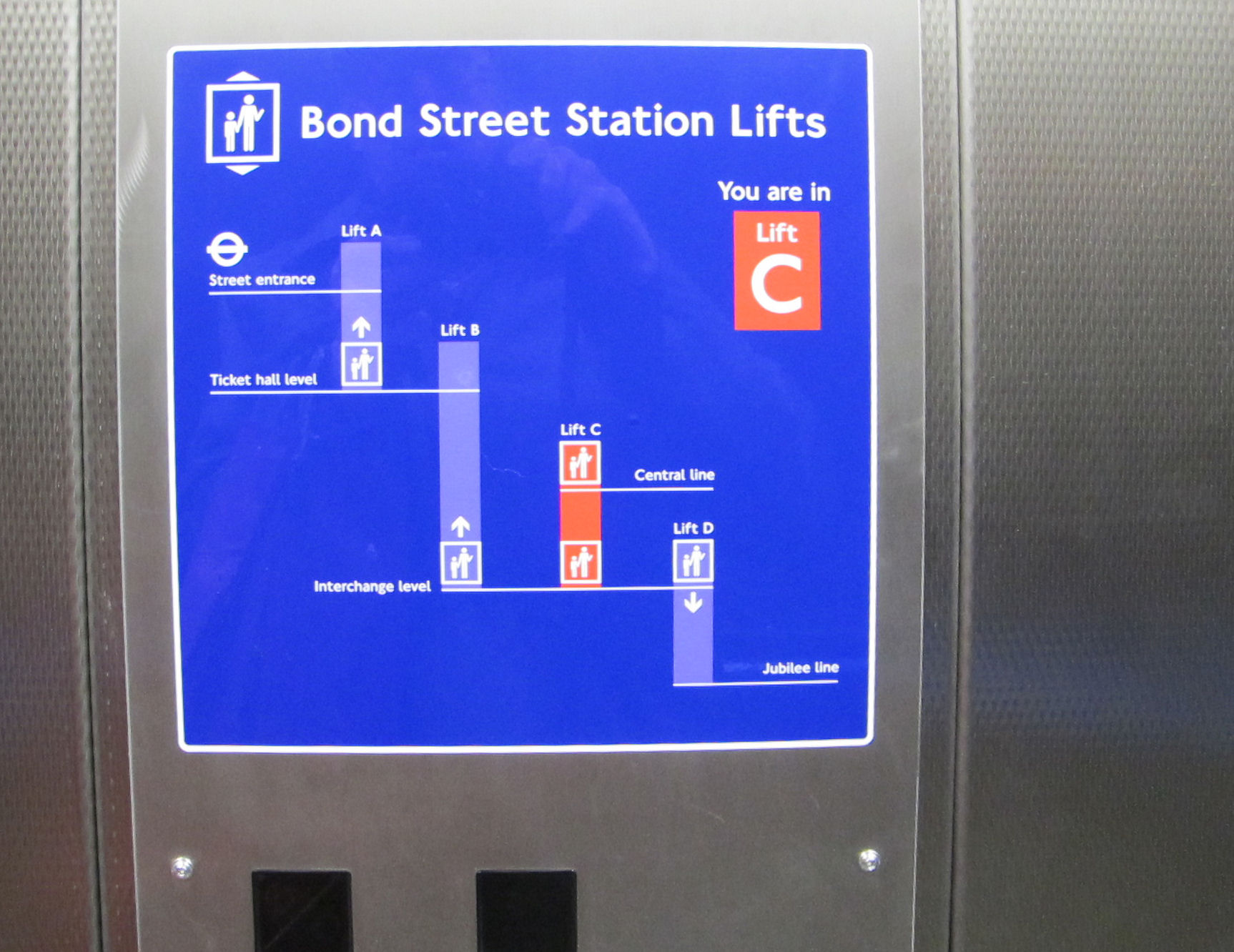London Underground step free sign